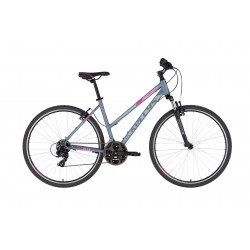 Kellys Clea 10 2021