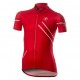 Castelli CAMPIONCINO